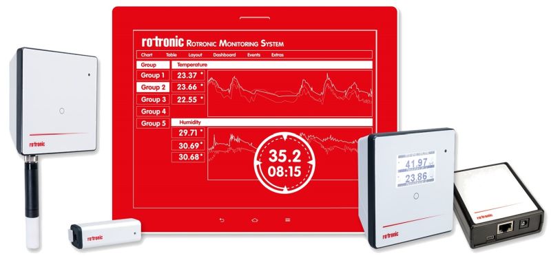 RMS от Rotronic – иновативна софтуерна платформа за отдалечен мониторинг на влажност и температура