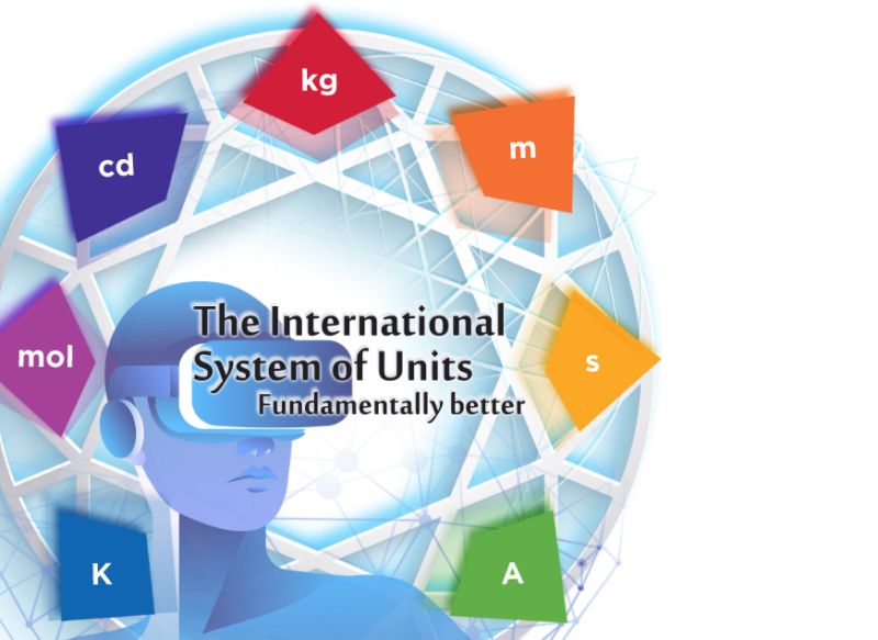 Световният ден на метрологията 2019 ще е посветен на Международната система SI